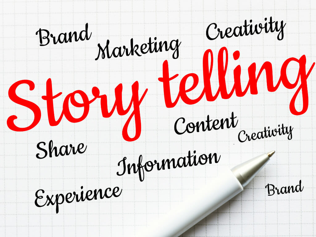 Storytelling In Marketing